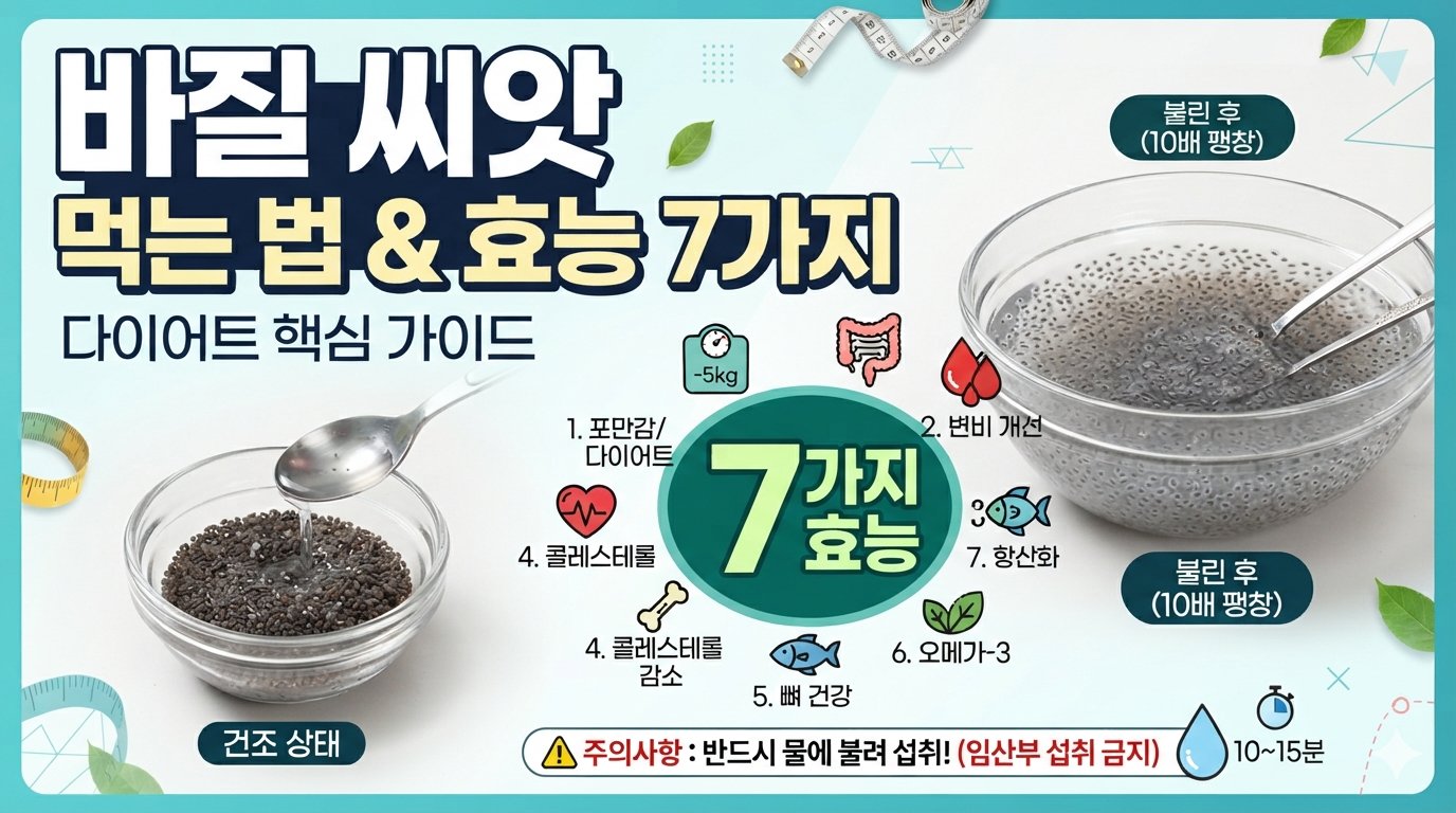 바질 씨앗 먹는 법과 알려진 효능 7가지